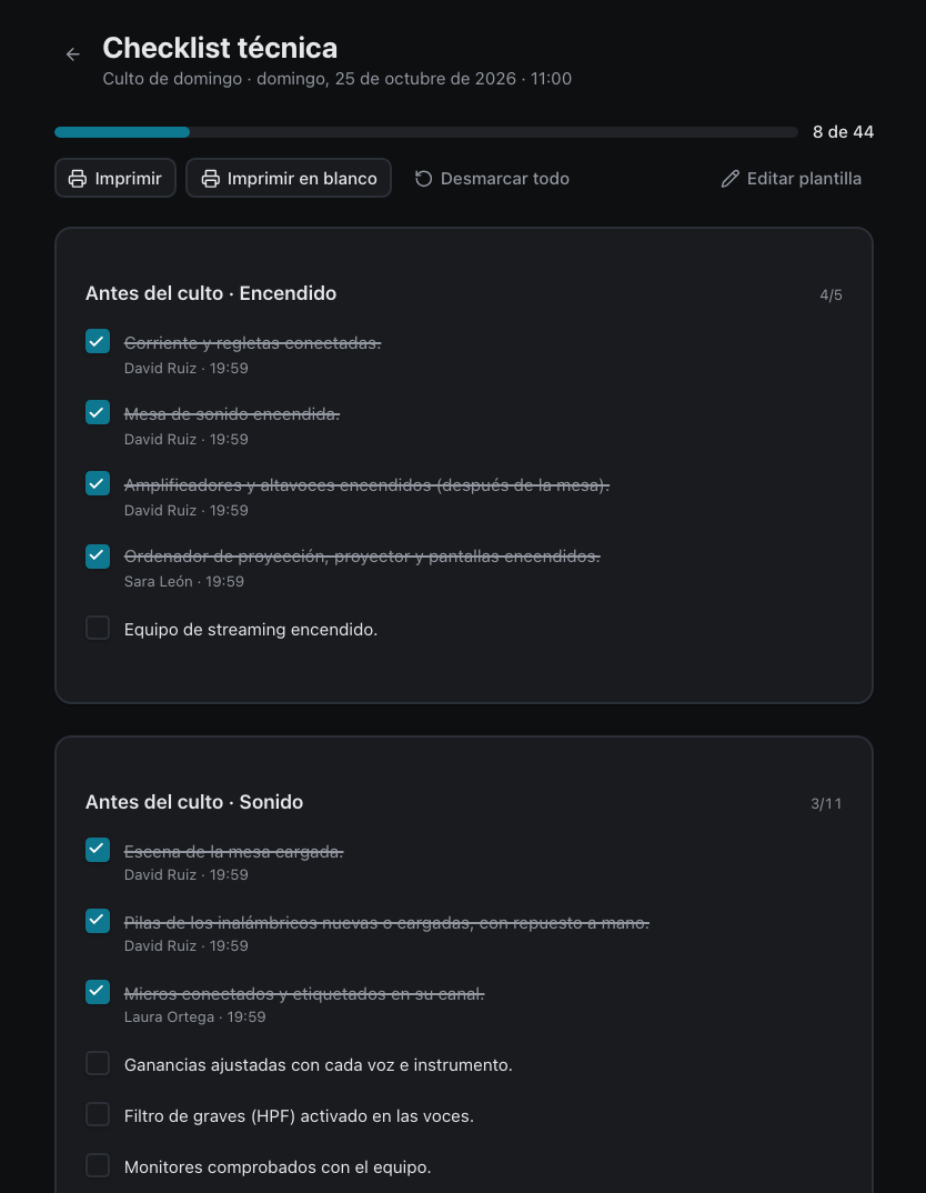 La checklist técnica de un servicio en Worshi